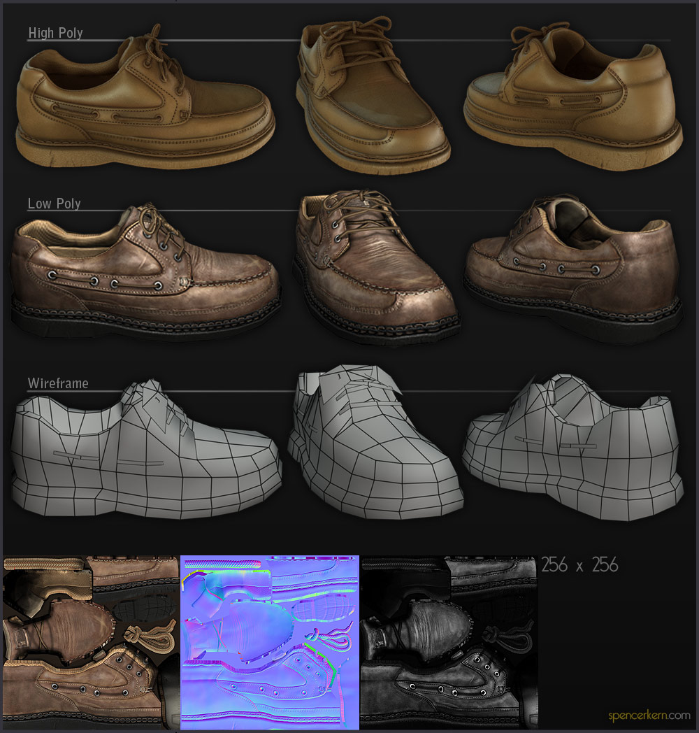 shoe